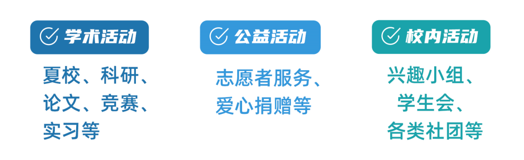 国际生新学期必知：这4个准备你一定要做。