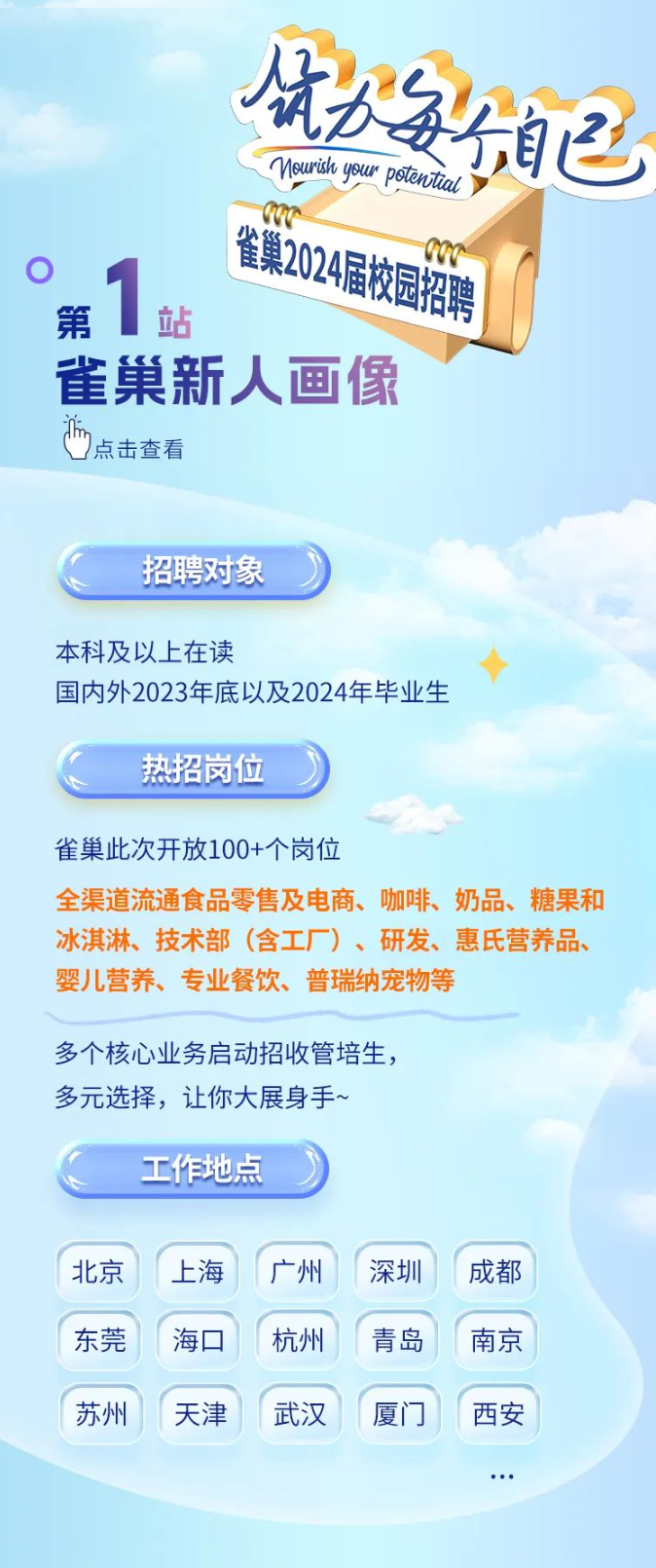 2024届秋招已开启，留学生需要准备什么？（附各企业校招计划汇总）