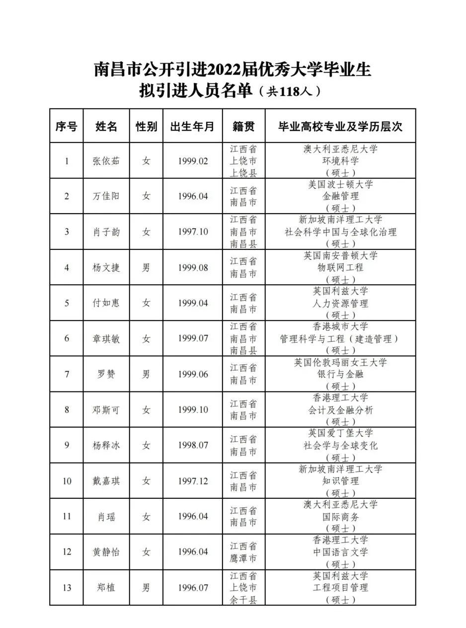 一年制都是水硕？英港新一年制硕士回国认可度到底如何？