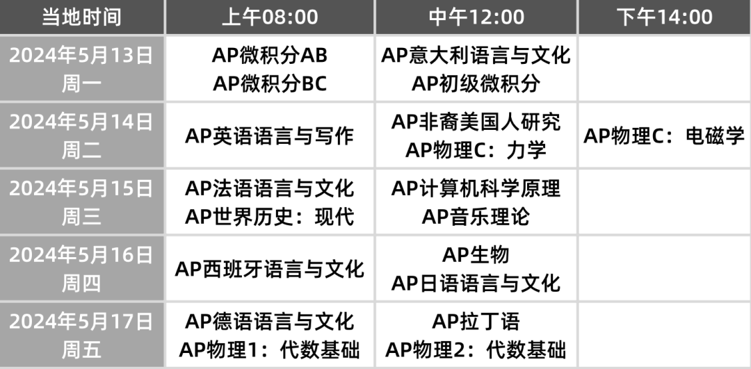 AP考试| 2024年大陆地区报考指南，内附时间安排