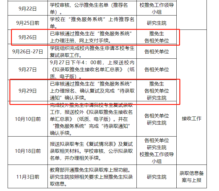 9.26可填报信息！推免系统推迟至9.29开放！