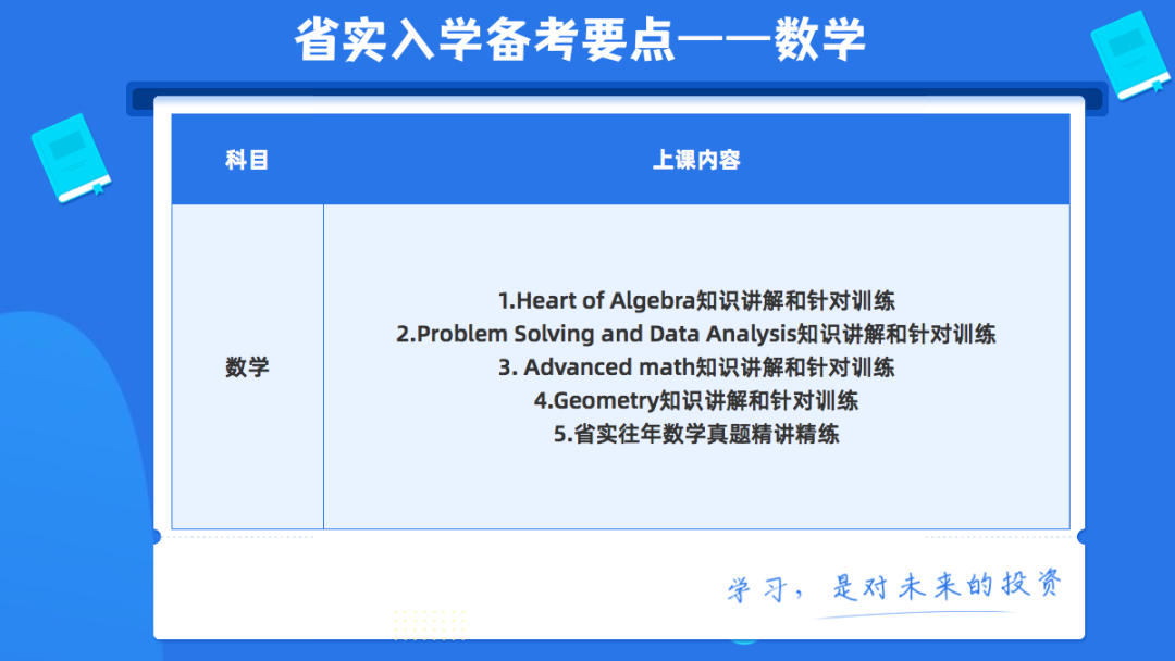 省实AP难进吗？入学考需要怎么去准备？