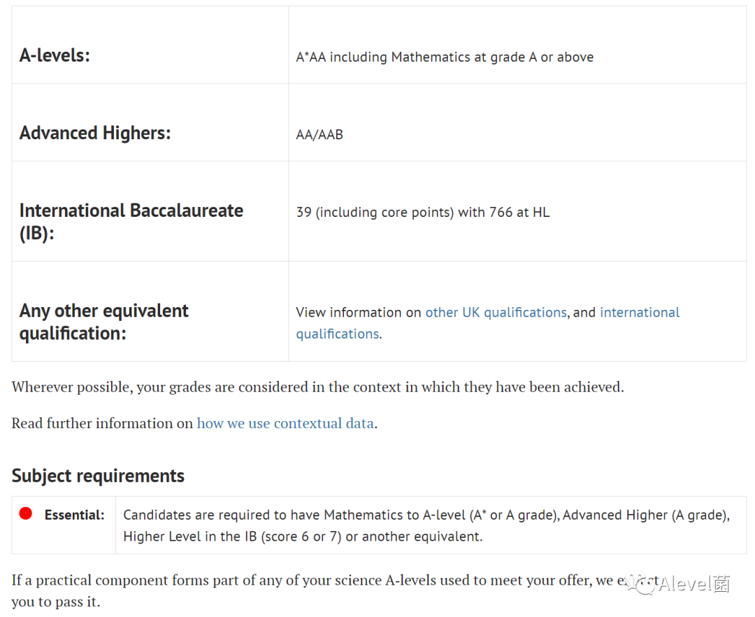 G5经济专业哪家最难申请？2024年Alevel入学要求来了！
