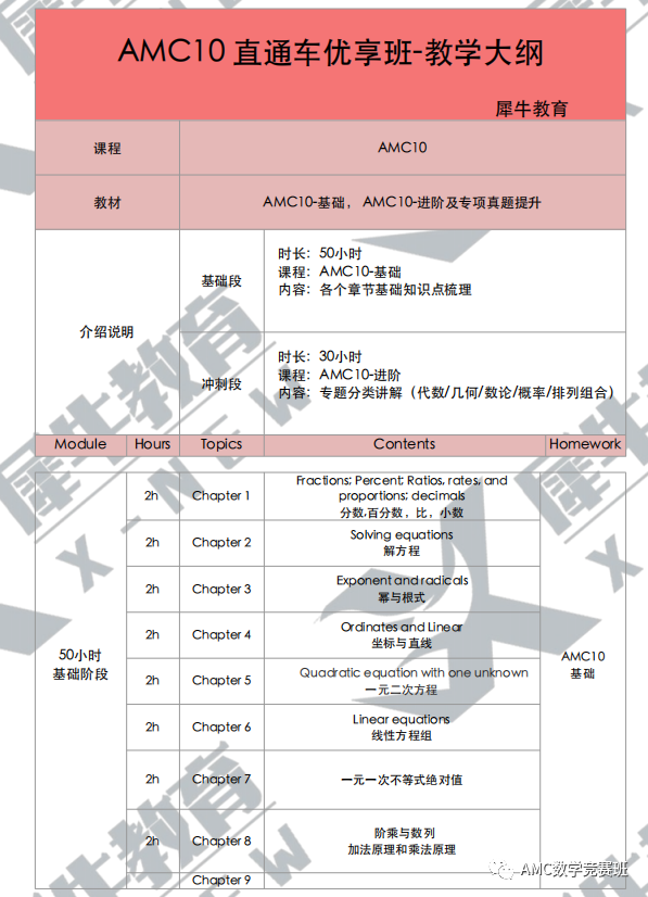 AMC10竞赛怎么报名参加？AMC10冲刺班哪里有？.