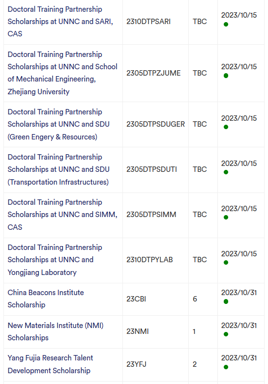 中国第一所中外合作院校宁波诺丁汉大学！博士项目申请时间，申请条件，PhD学费和奖学金都在这里！