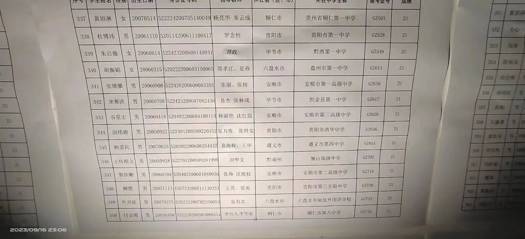 湖北、黑龙江、北京、内蒙古、贵州省队/省一/实验入围名单已出炉