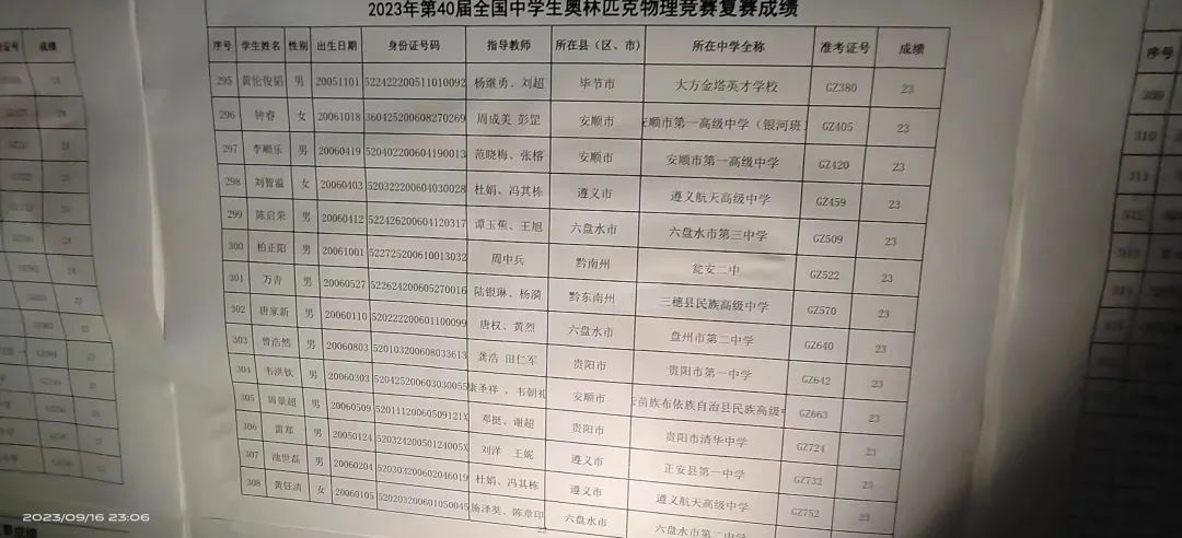 湖北、黑龙江、北京、内蒙古、贵州省队/省一/实验入围名单已出炉