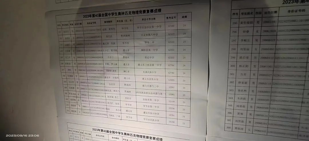 湖北、黑龙江、北京、内蒙古、贵州省队/省一/实验入围名单已出炉