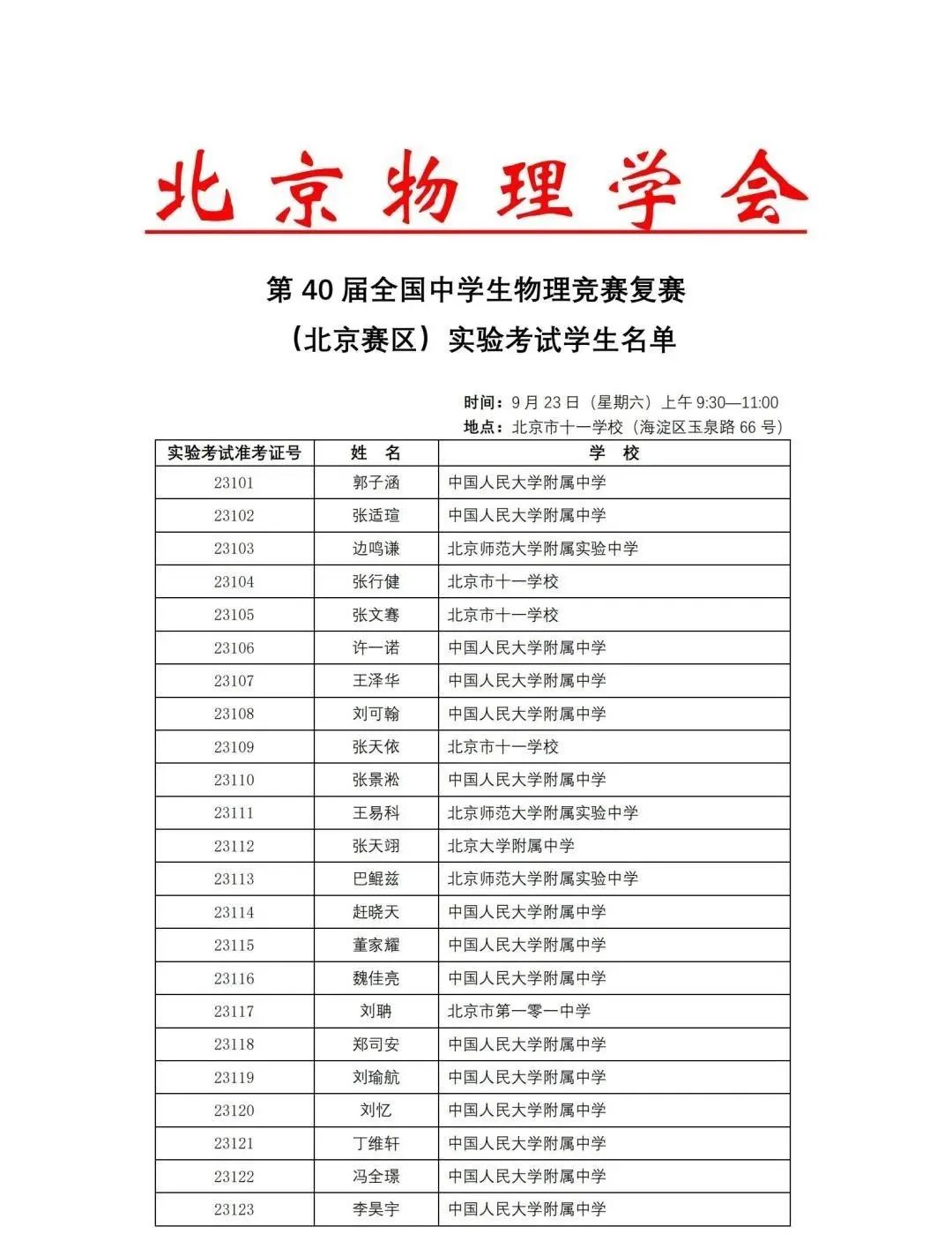 湖北、黑龙江、北京、内蒙古、贵州省队/省一/实验入围名单已出炉