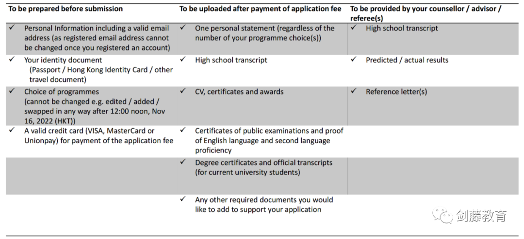 香港大学两天后开放本科申请！一文帮你梳理申请材料与网申系统填写细节！