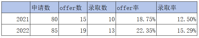 数学经济/地理经济/PPE…谁才是“经济家族”的必申王者？