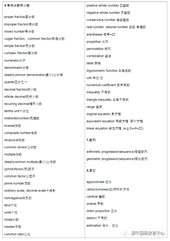 2025年的IGCSE数学新考纲公布，不再使用计算器后该如何正确备考？