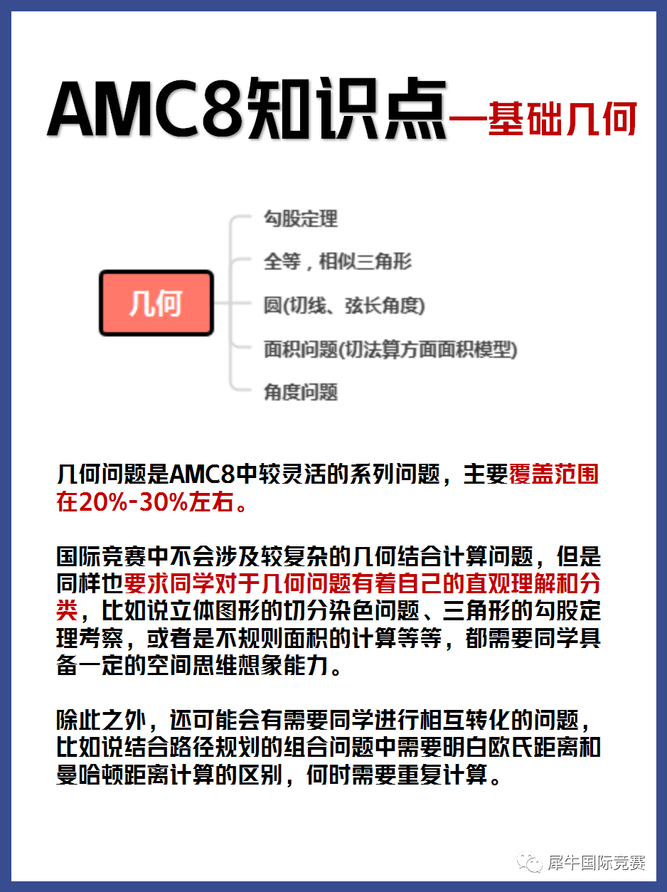 AMC8数学竞赛5大模块知识点，赛前冲奖必看！