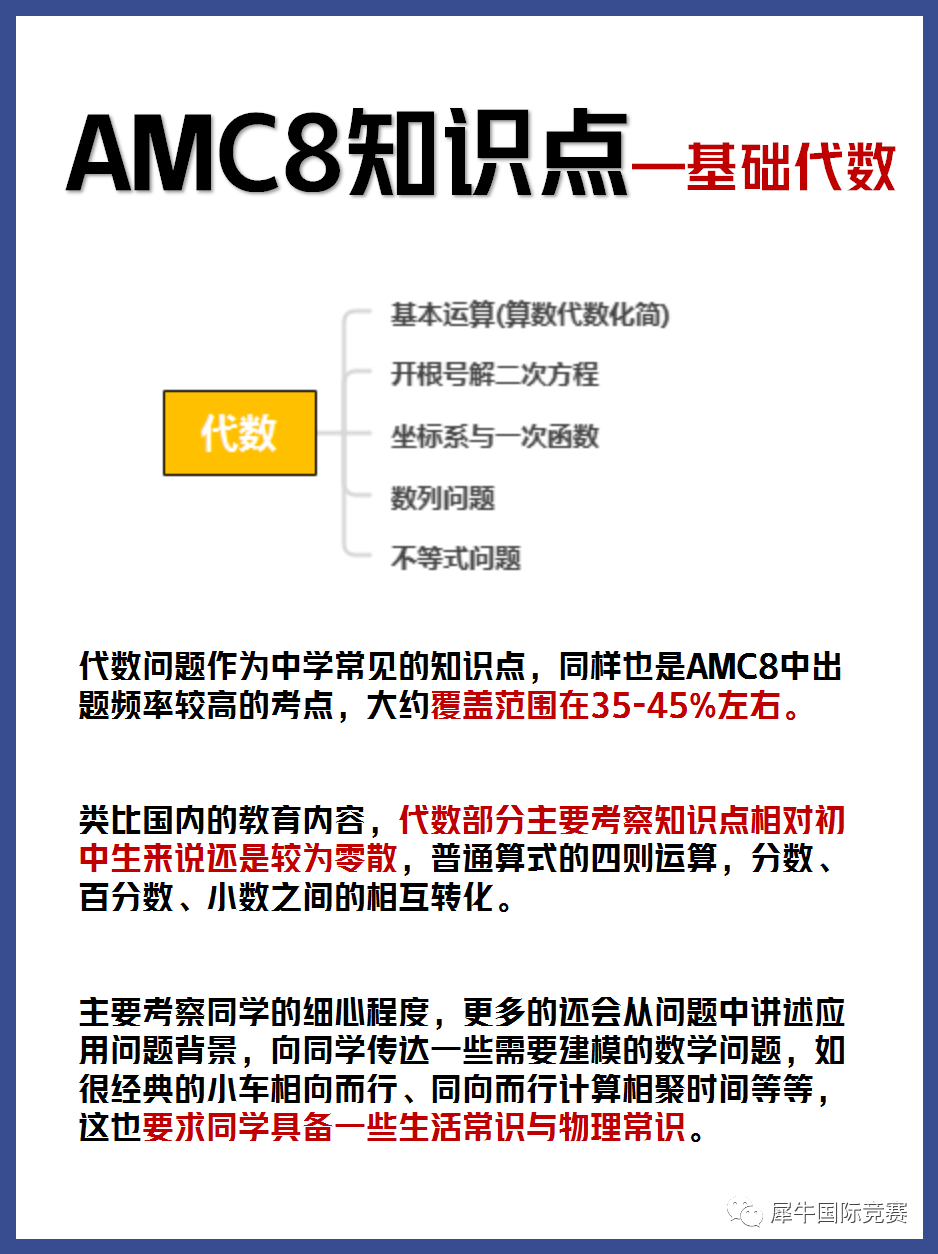 AMC8数学竞赛5大模块知识点，赛前冲奖必看！