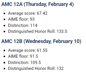 选择 AMC 10 还是 12，这不是一个问题