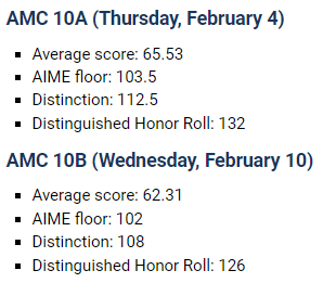 选择 AMC 10 还是 12，这不是一个问题