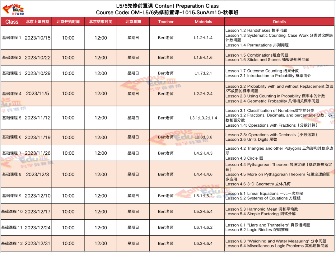 开课通知｜AMC备考如何打破知识壁垒？Pre-AMC帮你强效打基础、高效备考