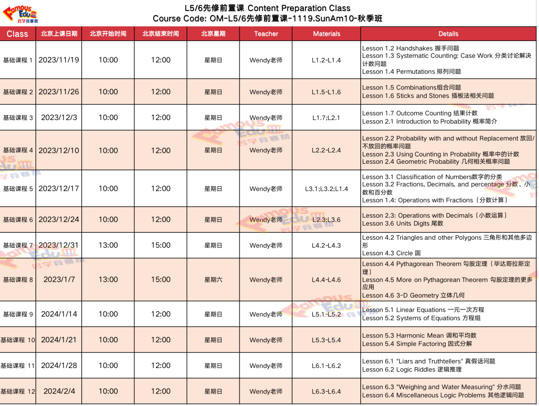 开课通知｜AMC备考如何打破知识壁垒？Pre-AMC帮你强效打基础、高效备考