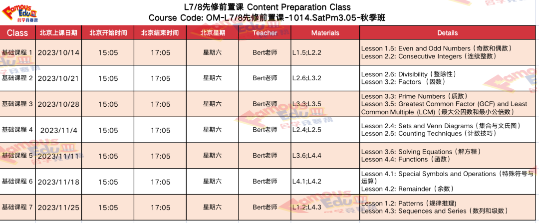 开课通知｜AMC备考如何打破知识壁垒？Pre-AMC帮你强效打基础、高效备考