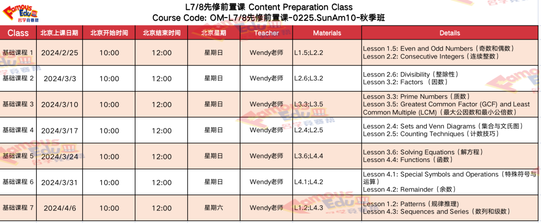 开课通知｜AMC备考如何打破知识壁垒？Pre-AMC帮你强效打基础、高效备考