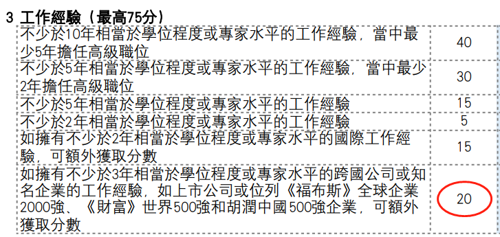 怎样给体制内孩子留后路？“HK优才”是个不错的选择（下）