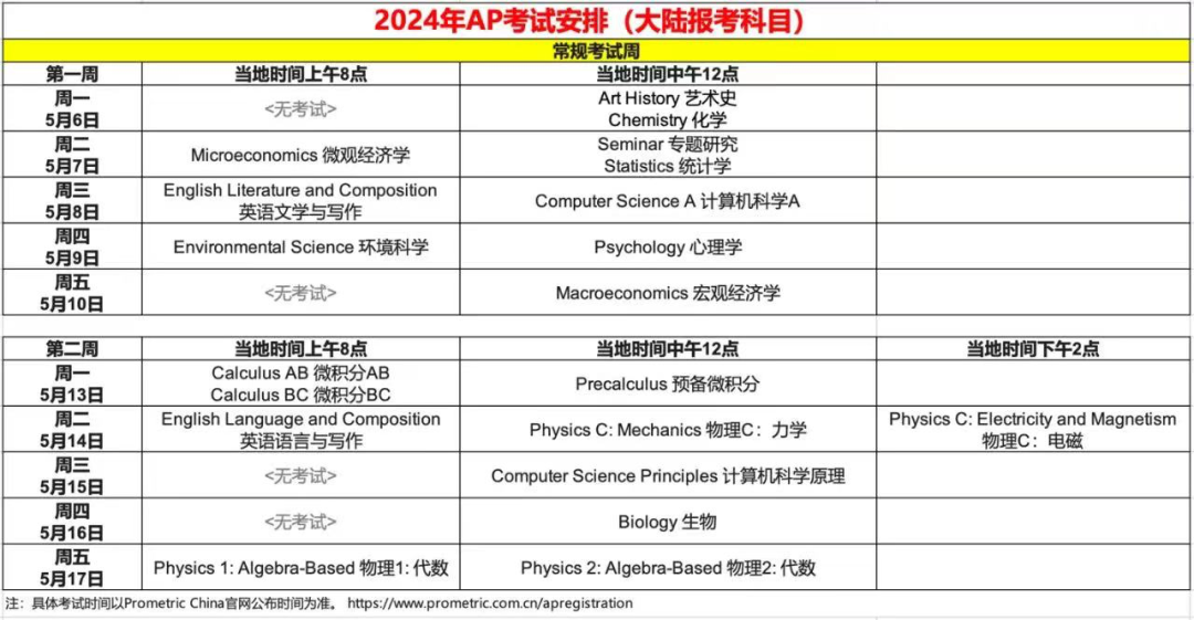 2024年AP科目选择与备考指导