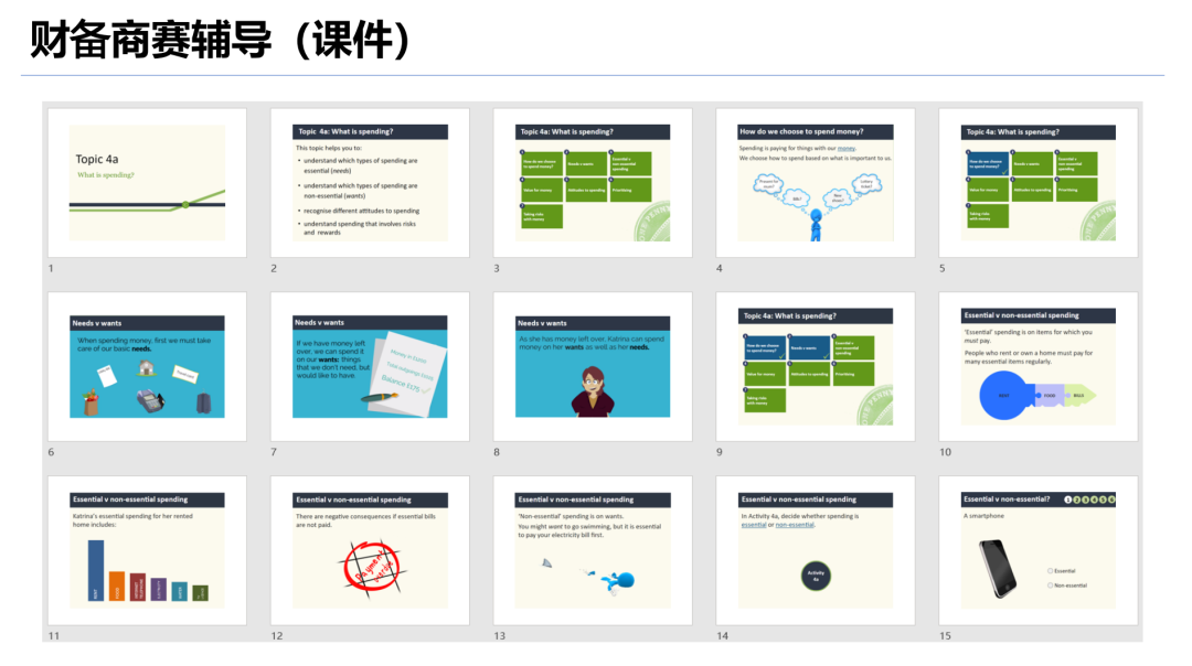 激活财商｜初中生不可不知的5大热门商赛