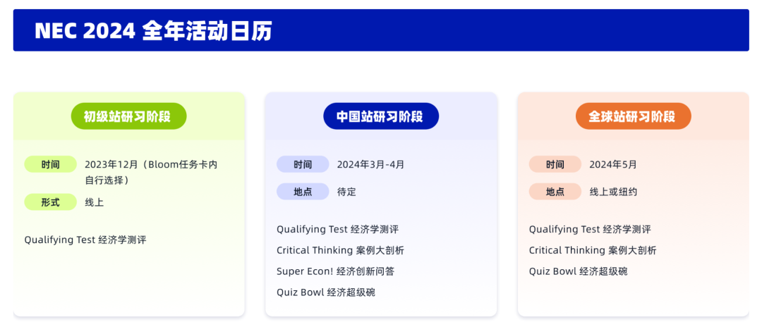 激活财商｜初中生不可不知的5大热门商赛