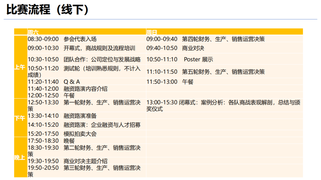 激活财商｜初中生不可不知的5大热门商赛