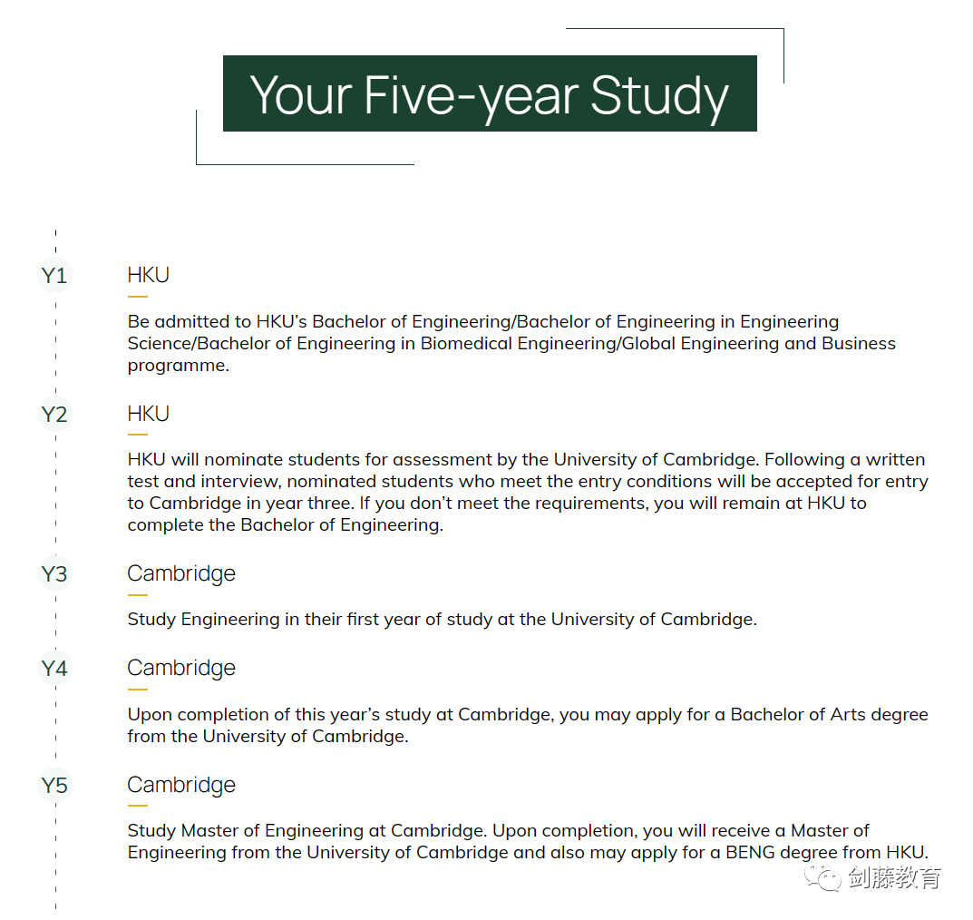 剑桥与港大的强强联合，5年本硕学位，HKU-Cambridge联合项目该如何申请？学姐分享她的就读经历