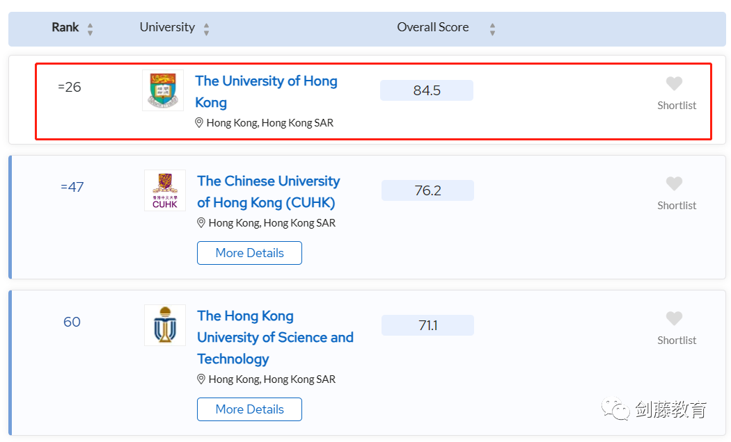 剑桥与港大的强强联合，5年本硕学位，HKU-Cambridge联合项目该如何申请？学姐分享她的就读经历