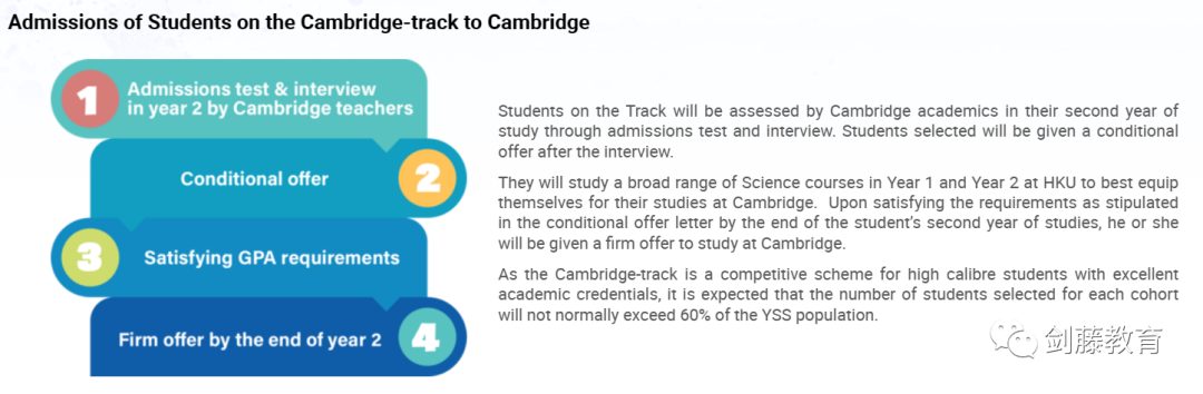 剑桥与港大的强强联合，5年本硕学位，HKU-Cambridge联合项目该如何申请？学姐分享她的就读经历