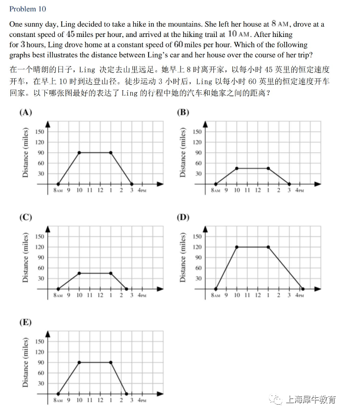 小学阶段学奥数还是学AMC8？