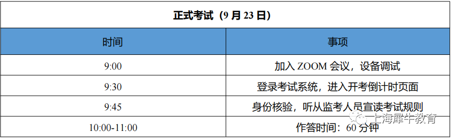 澳洲AMC查分流程、官网地址！如何衔接美国AMC竞赛！