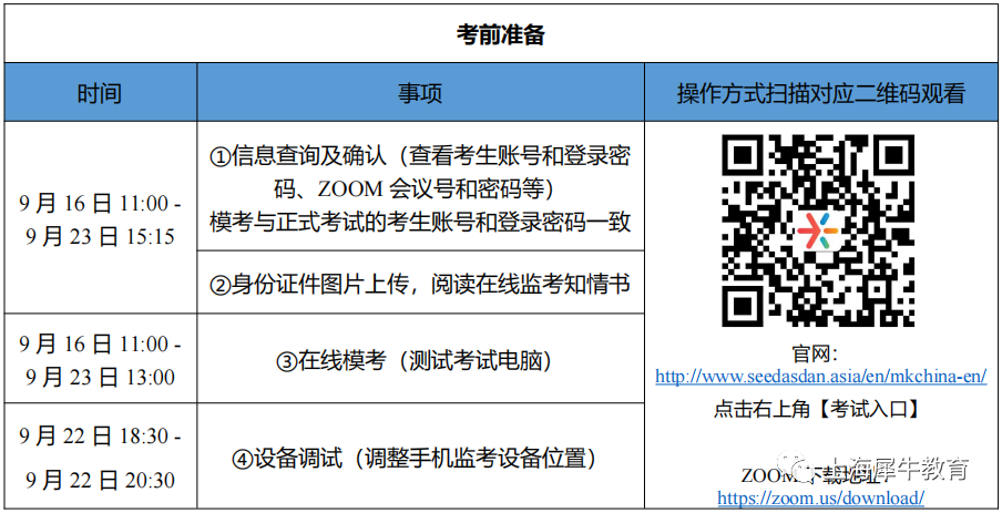 澳洲AMC查分流程、官网地址！如何衔接美国AMC竞赛！