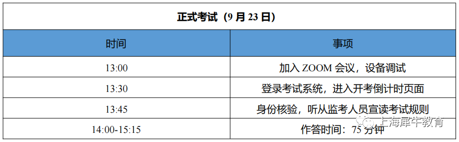 澳洲AMC查分流程、官网地址！如何衔接美国AMC竞赛！