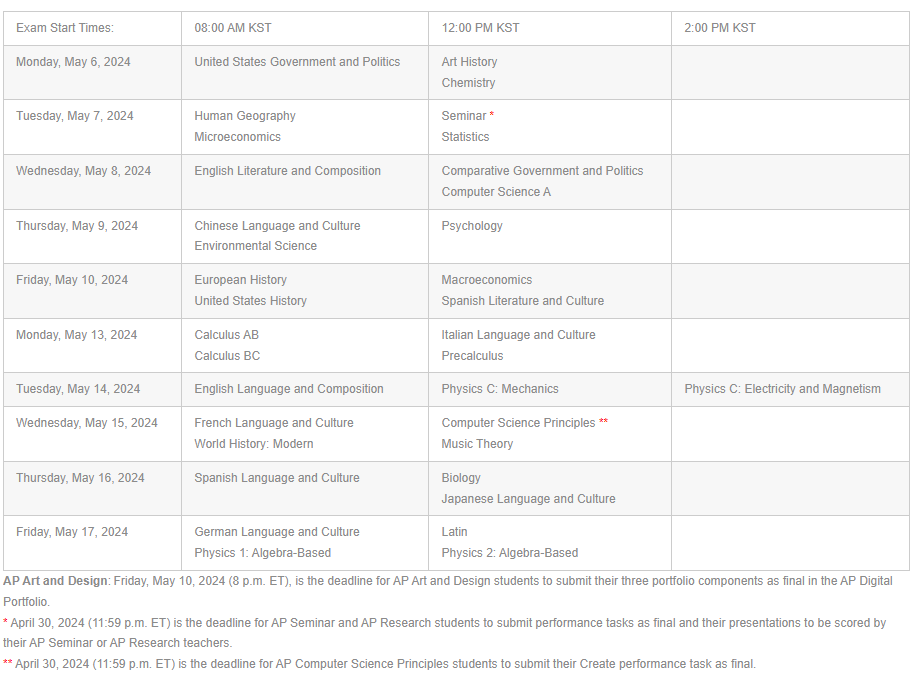 AP I 2024年韩国考点报考详细操作流程