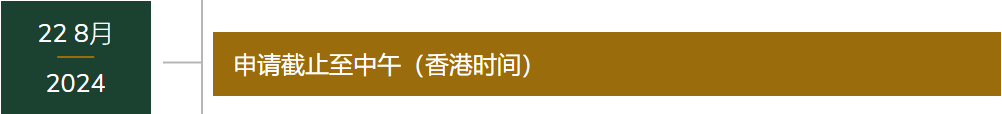 港大2024入学申请正式开启！IB预估40分可以拿到offer吗？