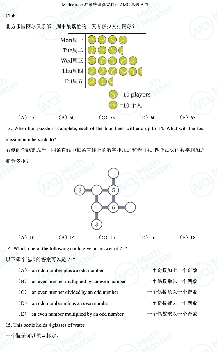 重磅！澳大利亚AMC真题答案新鲜出炉！