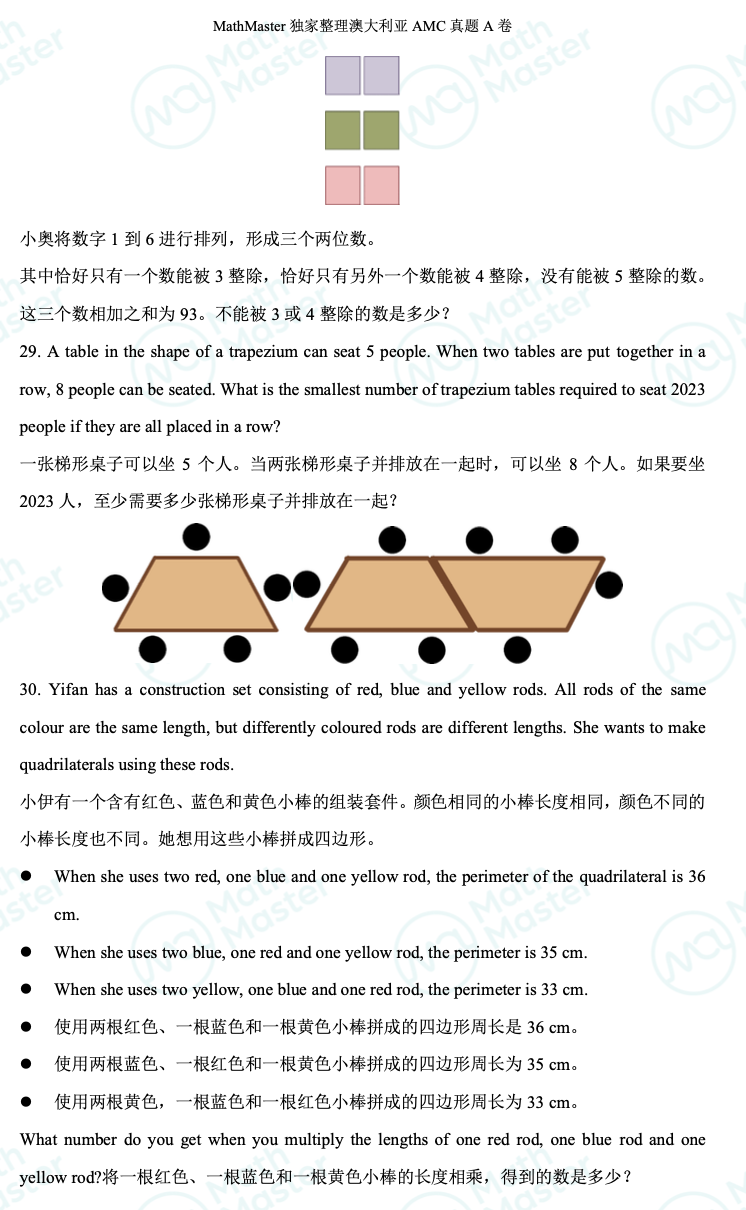 重磅！澳大利亚AMC真题答案新鲜出炉！