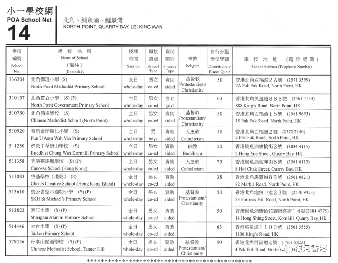 香港小学2024年9月入学重要时间已公布，看看36个校网2024年有哪些学校！