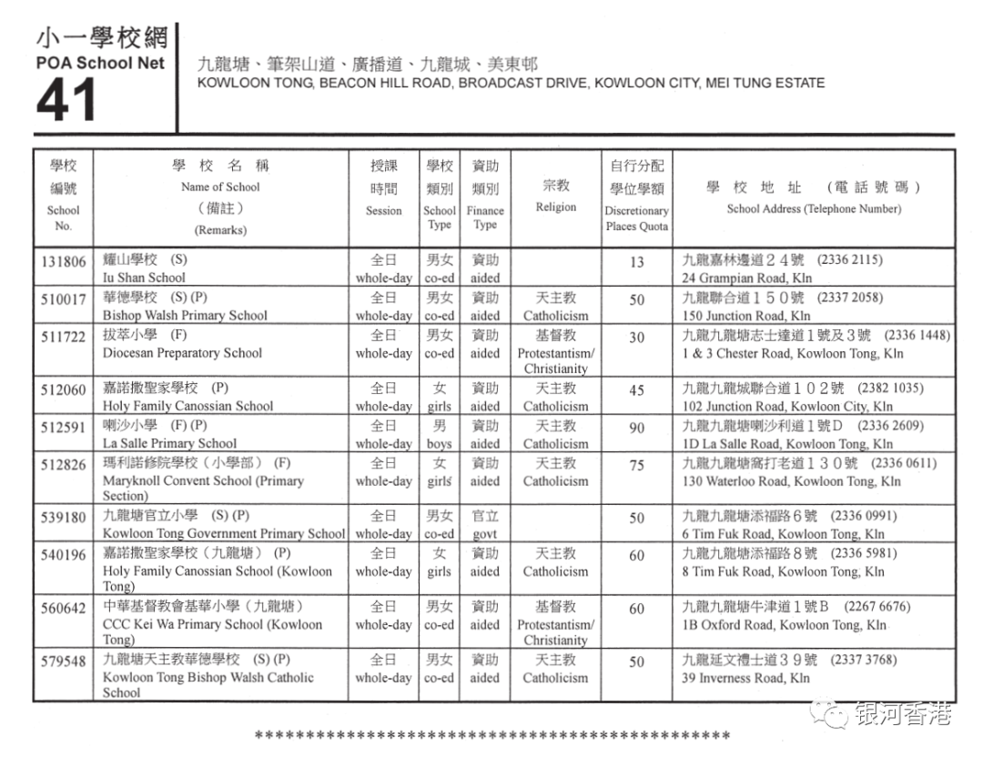 香港小学2024年9月入学重要时间已公布，看看36个校网2024年有哪些学校！