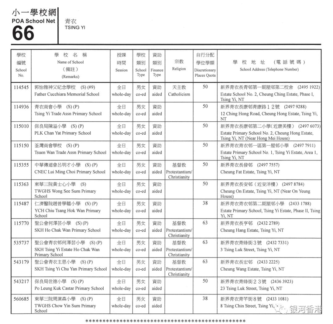 香港小学2024年9月入学重要时间已公布，看看36个校网2024年有哪些学校！