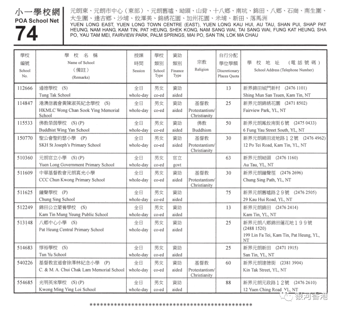 香港小学2024年9月入学重要时间已公布，看看36个校网2024年有哪些学校！