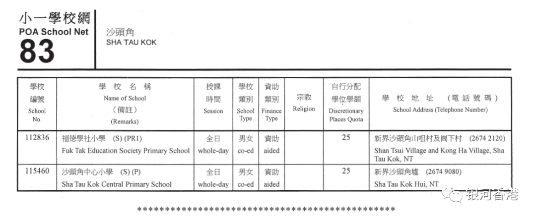 香港小学2024年9月入学重要时间已公布，看看36个校网2024年有哪些学校！