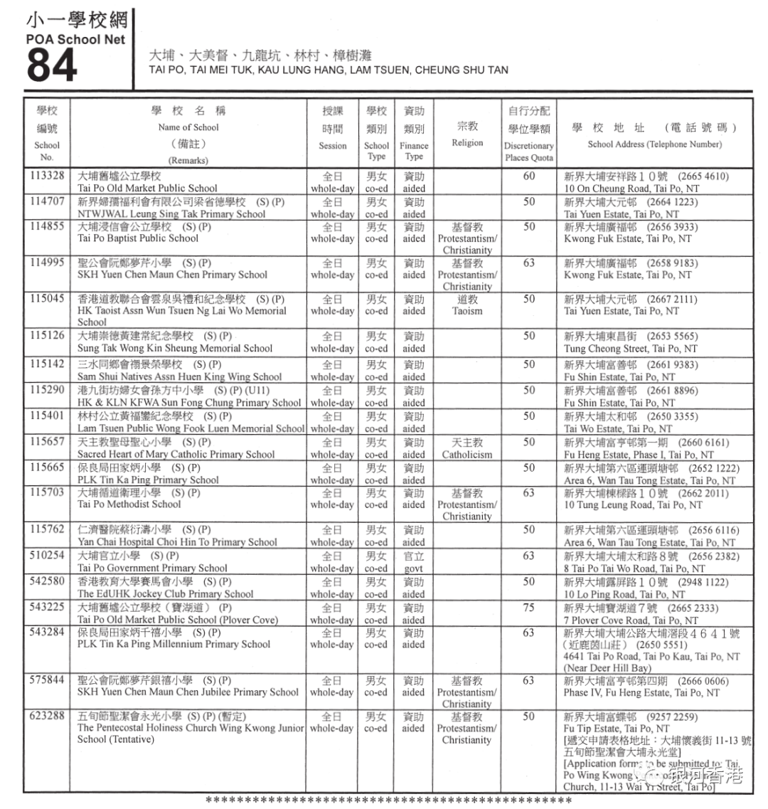 香港小学2024年9月入学重要时间已公布，看看36个校网2024年有哪些学校！