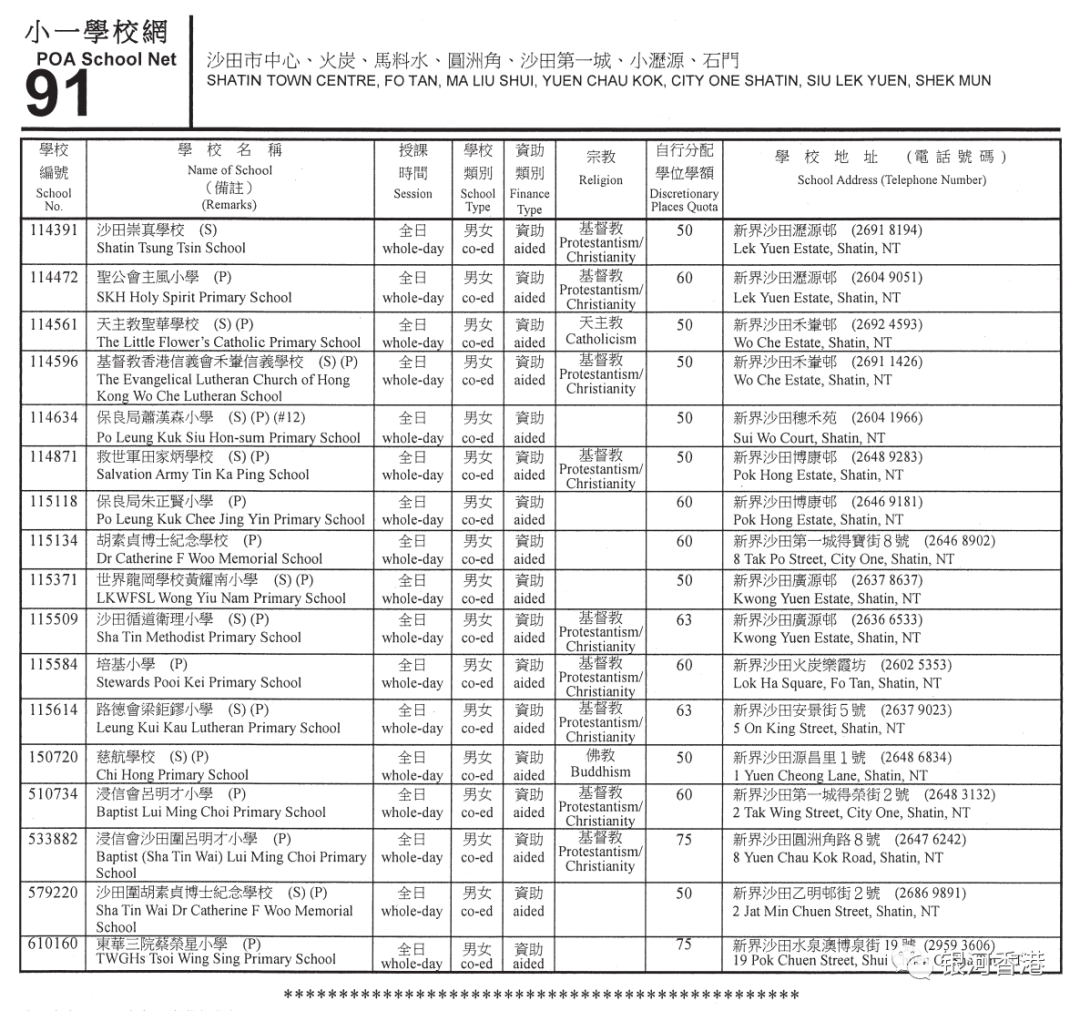 香港小学2024年9月入学重要时间已公布，看看36个校网2024年有哪些学校！