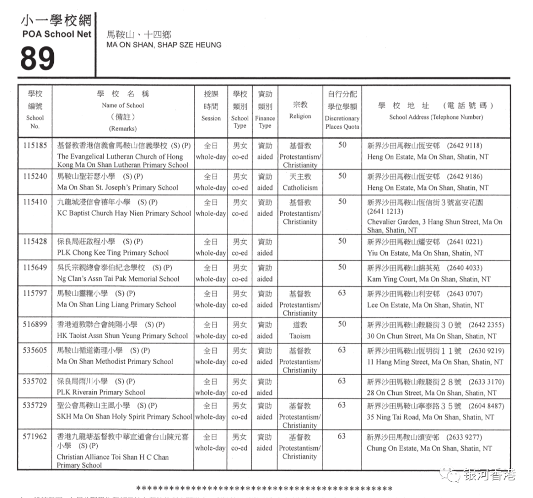 香港小学2024年9月入学重要时间已公布，看看36个校网2024年有哪些学校！