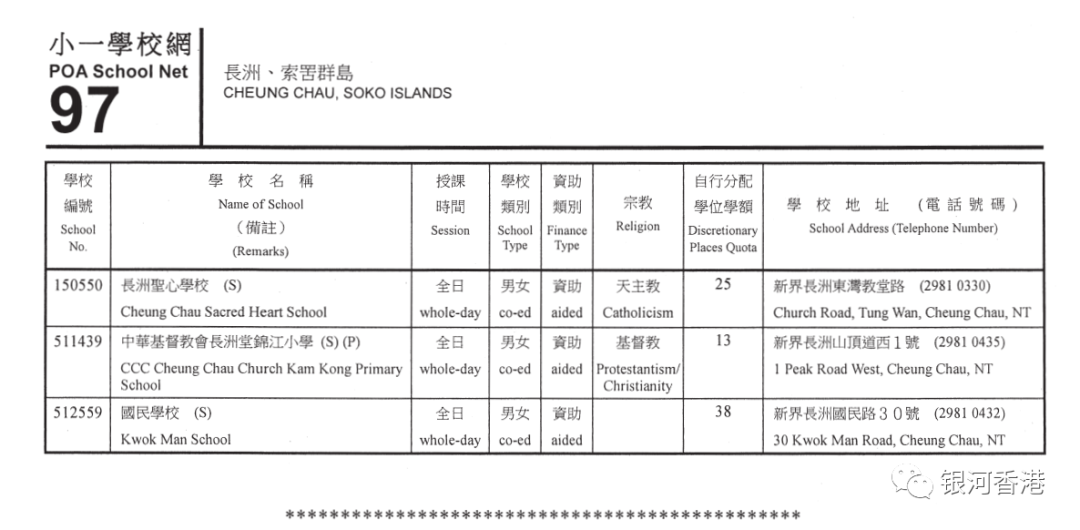 香港小学2024年9月入学重要时间已公布，看看36个校网2024年有哪些学校！