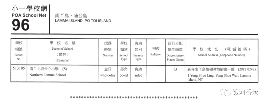 香港小学2024年9月入学重要时间已公布，看看36个校网2024年有哪些学校！